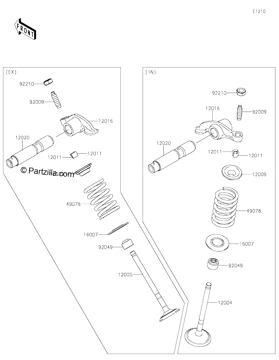 Diagrama de VALVE S