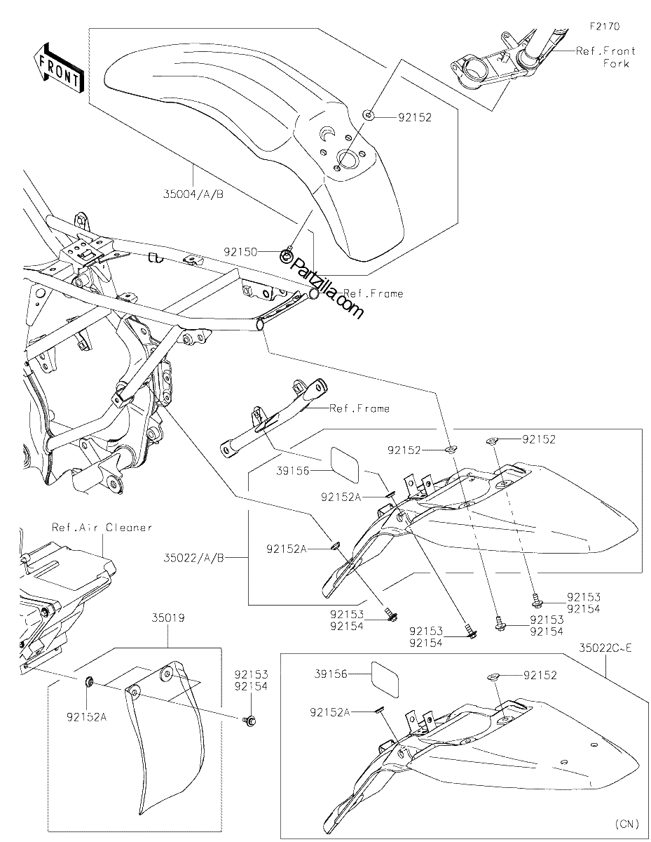 Diagrama de FENDERS