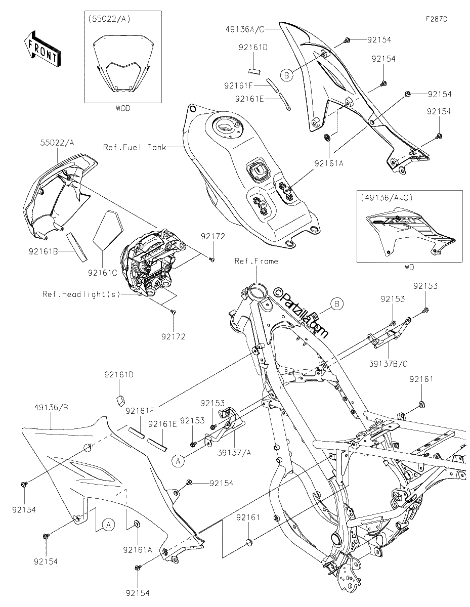 Diagrama de COWLING