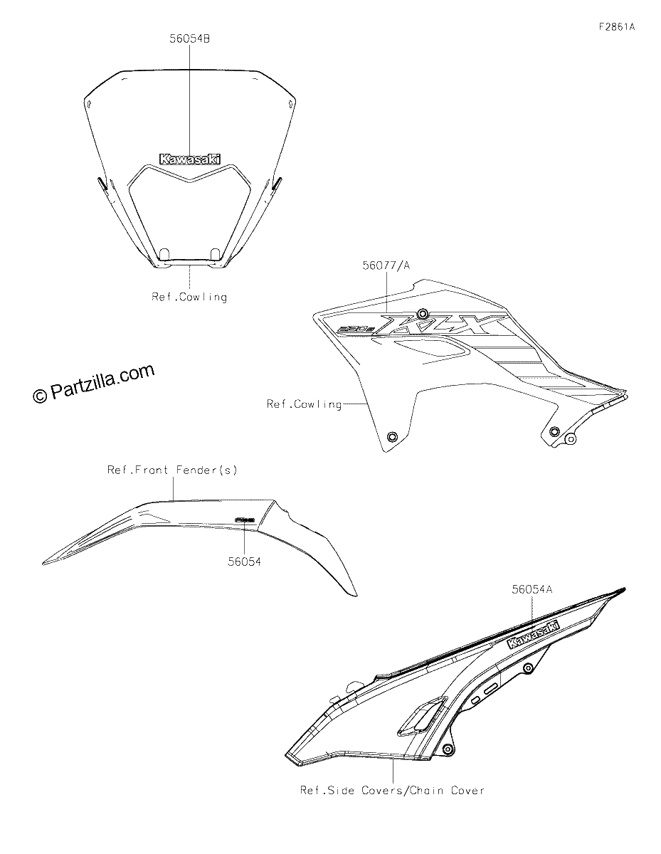 Diagrama de DECALS GREEN