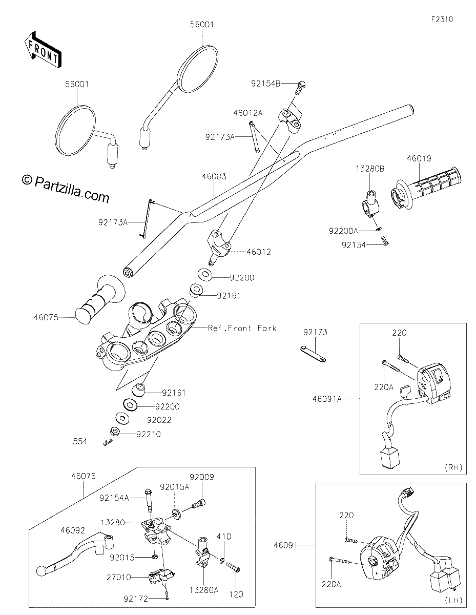 Diagrama de HANDLEBAR
