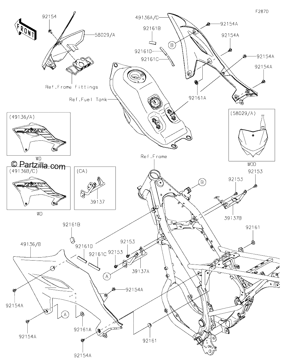 Diagrama de COWLING