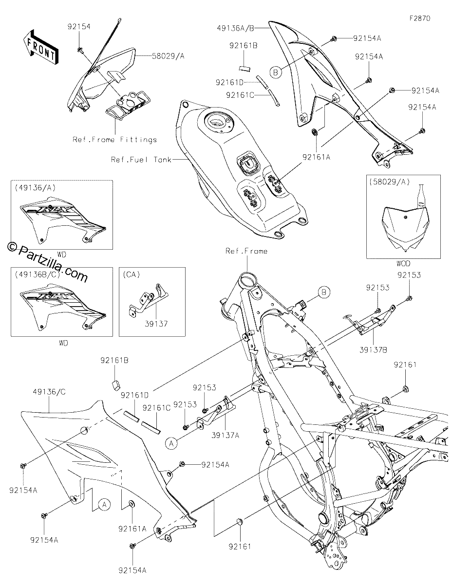 Diagrama de COWLING