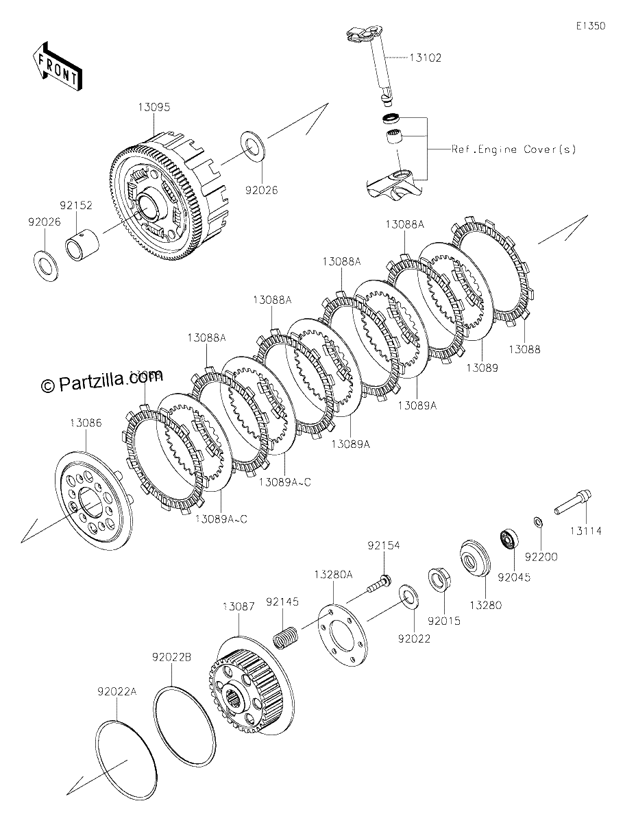 Diagrama de CLUTCH