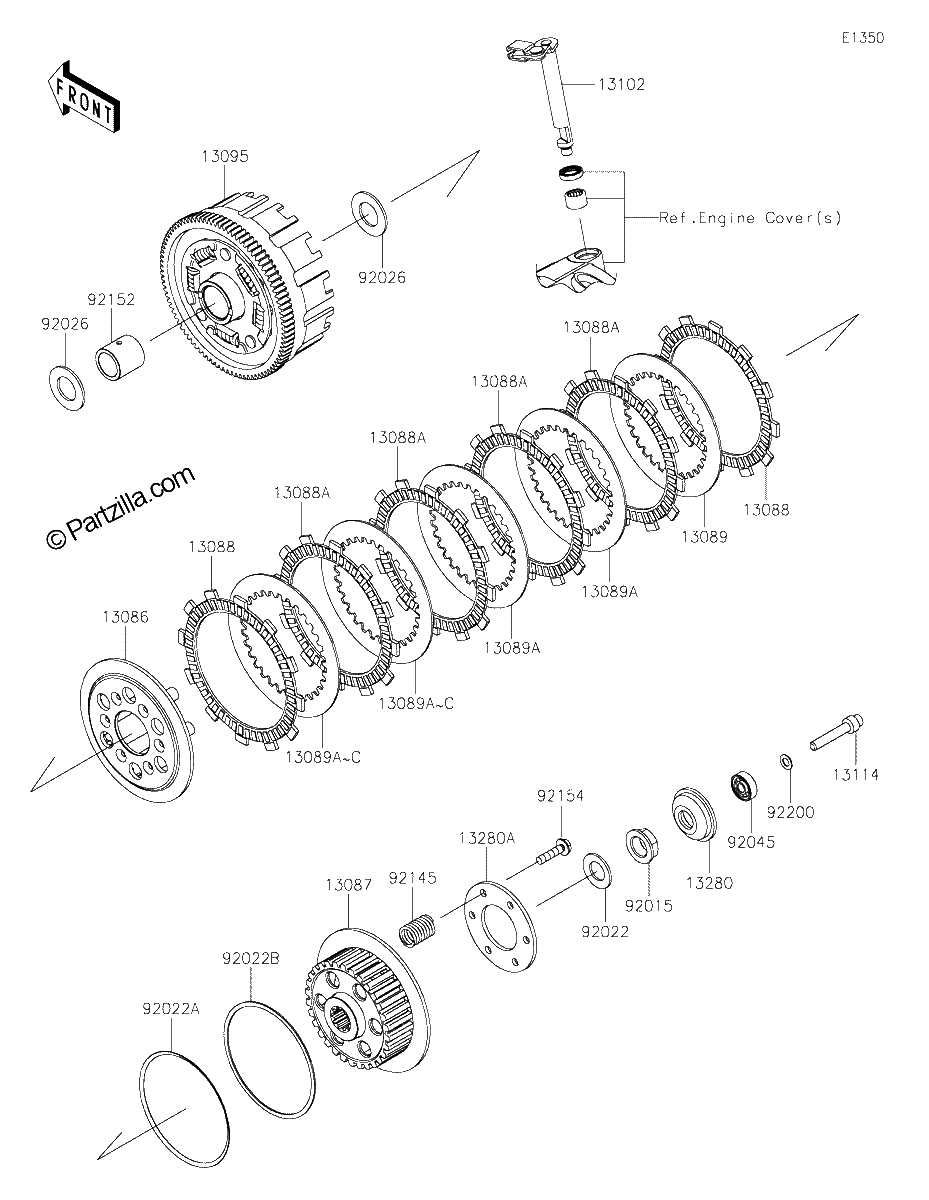 Diagrama de CLUTCH