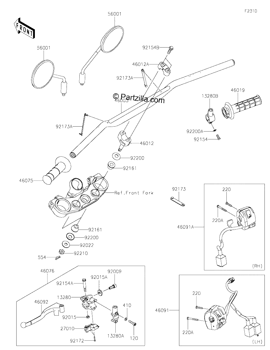 Diagrama de HANDLEBAR