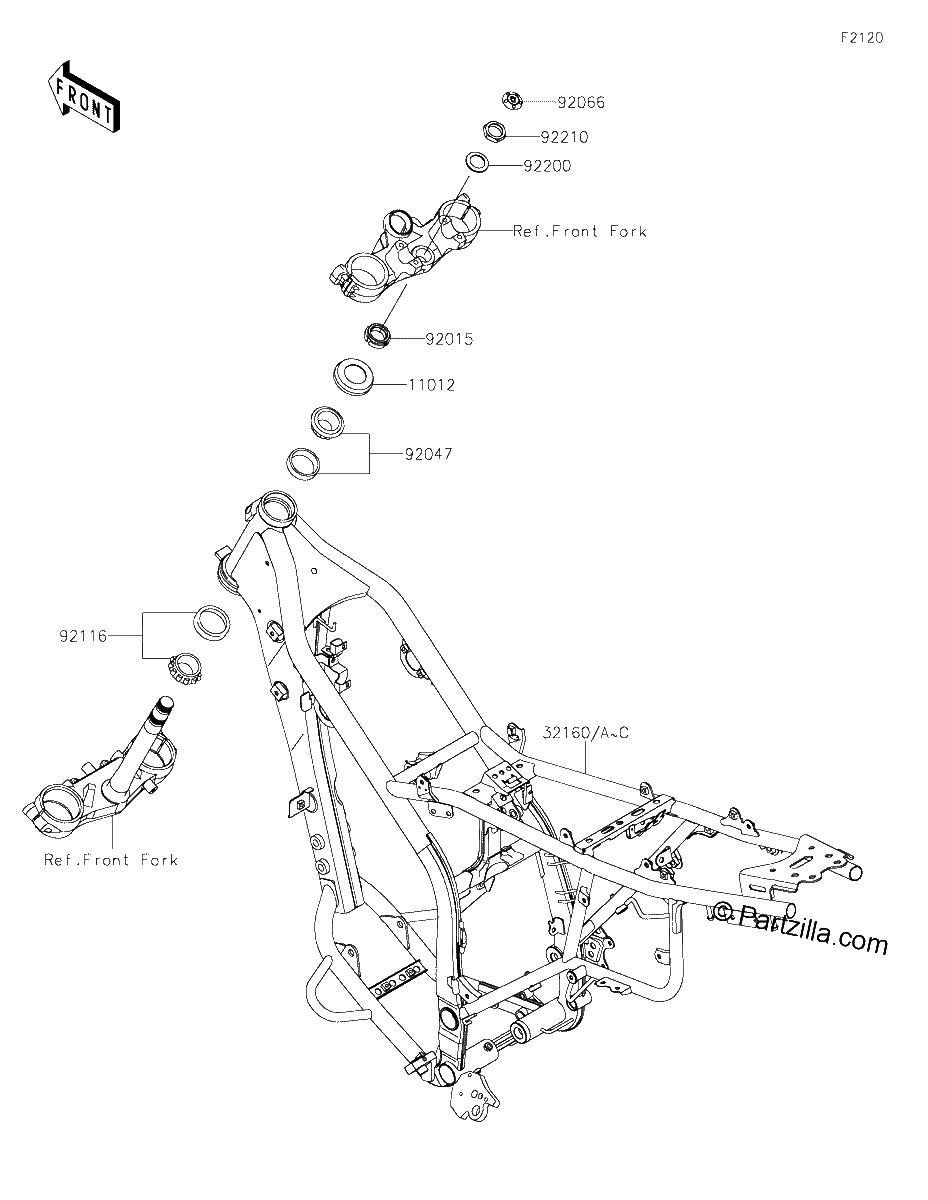 Diagrama de FRAME