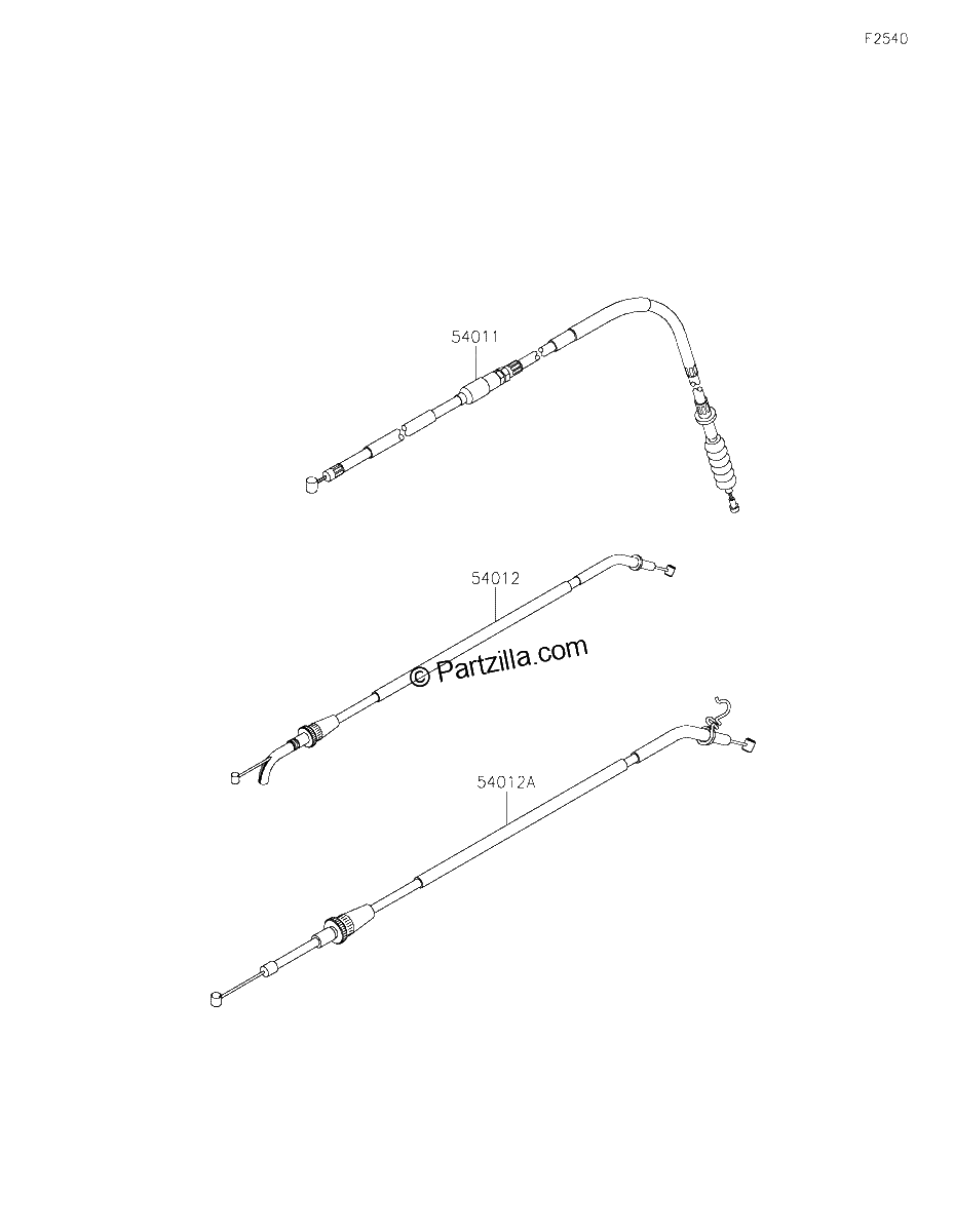 Diagrama de CABLES