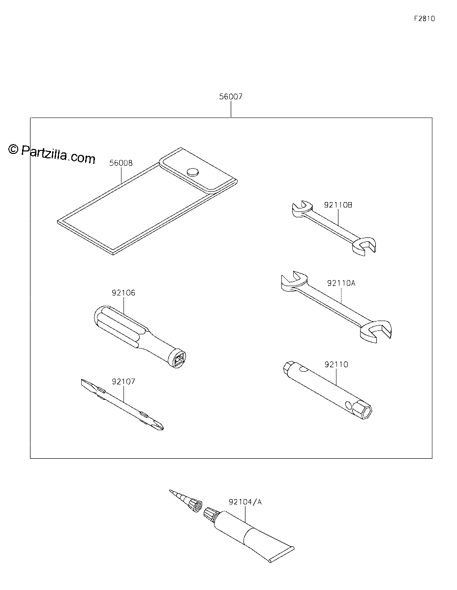 Diagrama de OWNER S TOOLS