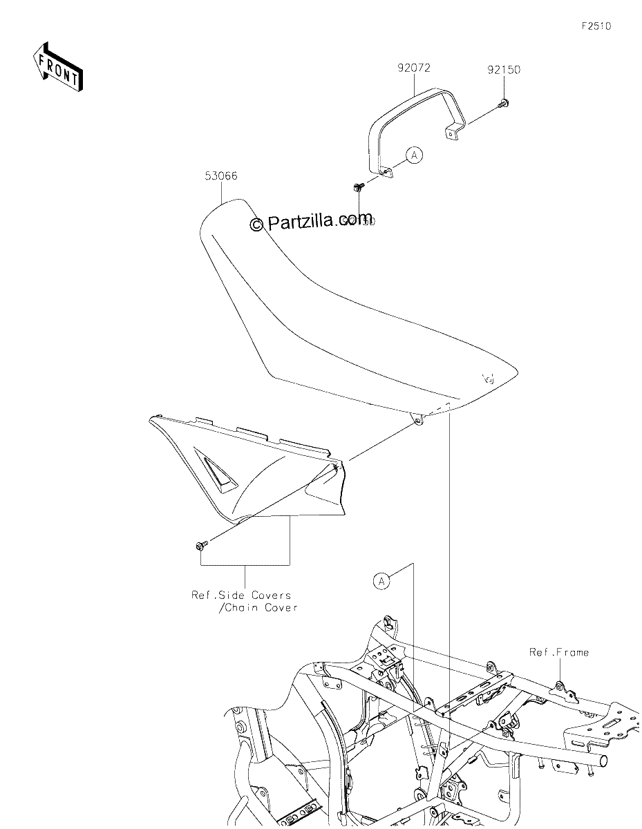 Diagrama de SEAT