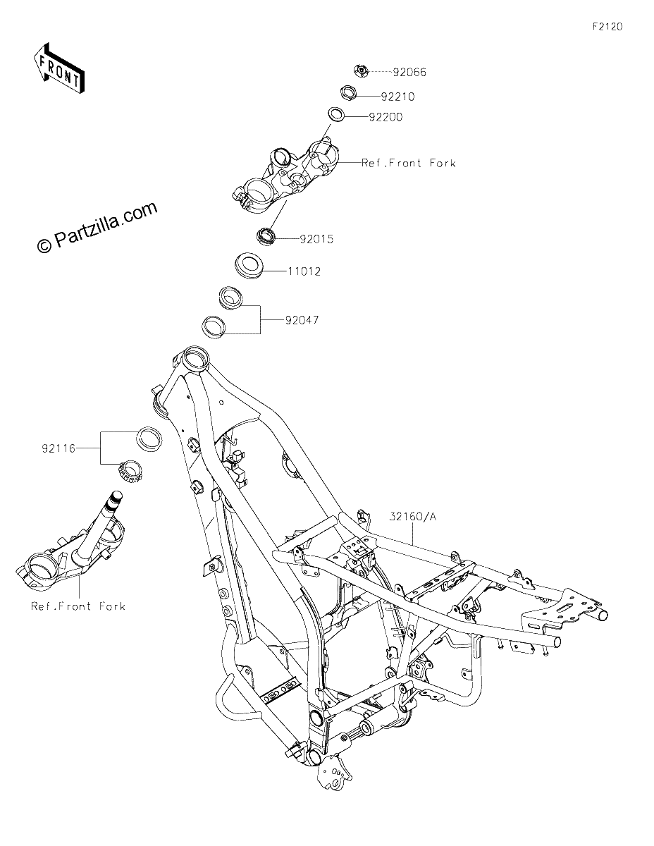 Diagrama de FRAME