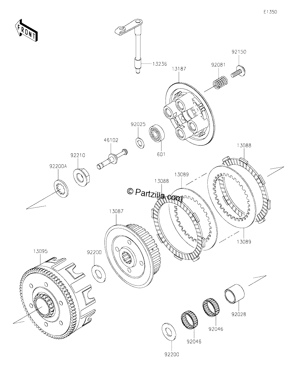 Diagrama de CLUTCH