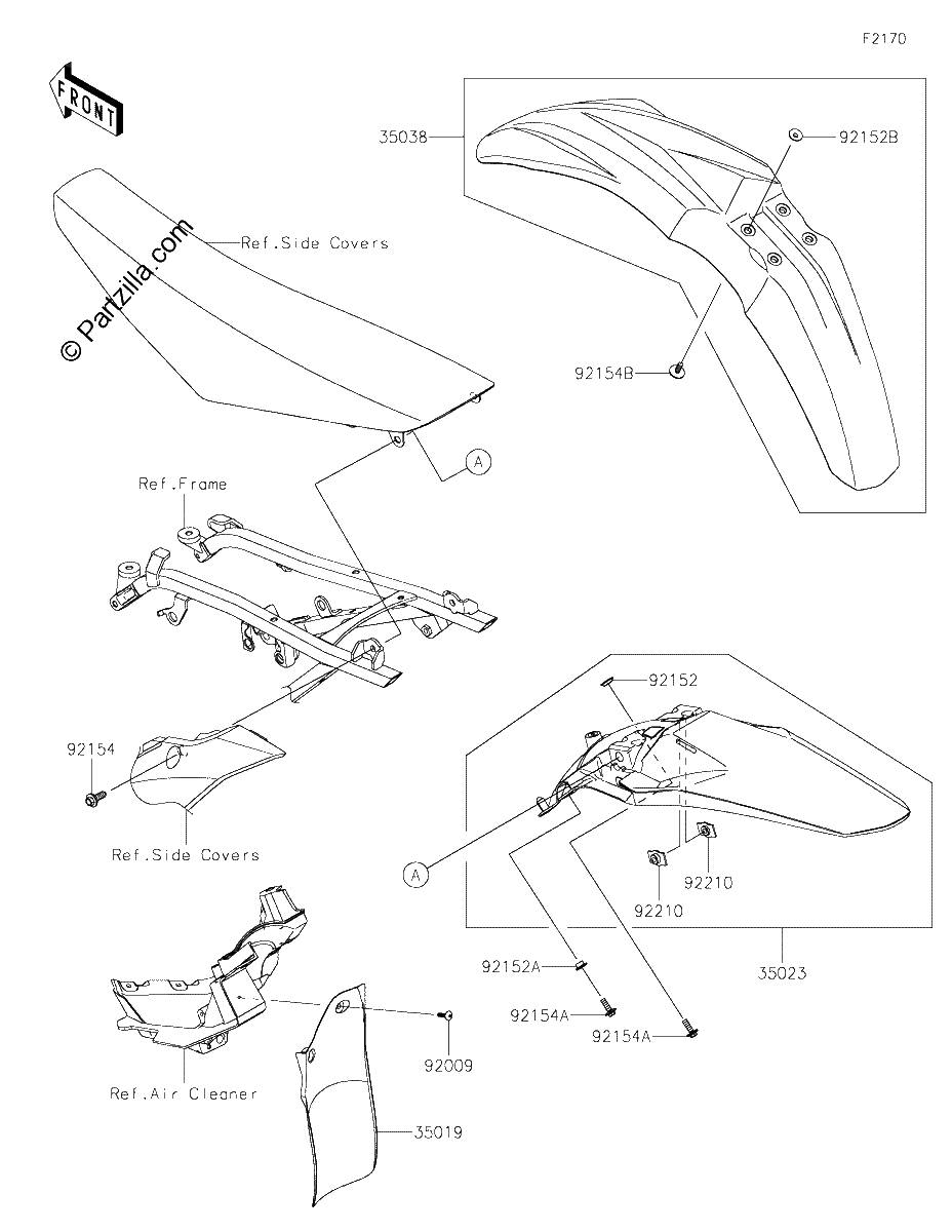 Diagrama de FENDERS