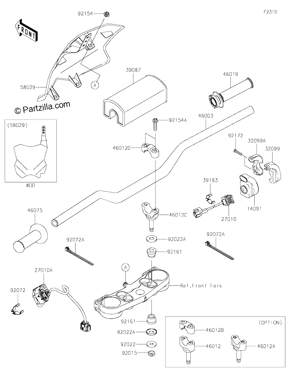 Diagrama de HANDLEBAR