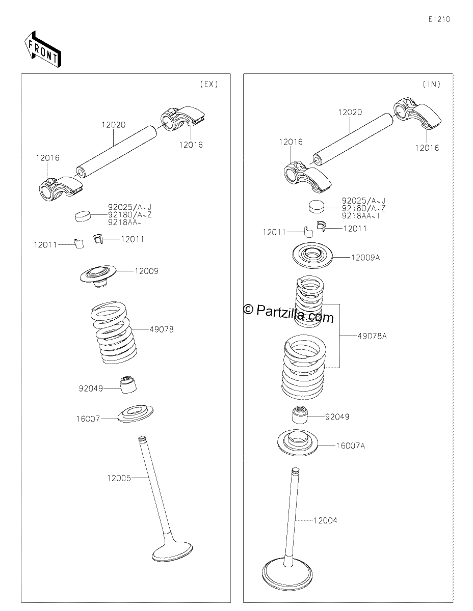 Diagrama de VALVE S