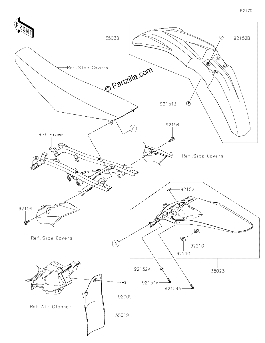 Diagrama de FENDERS