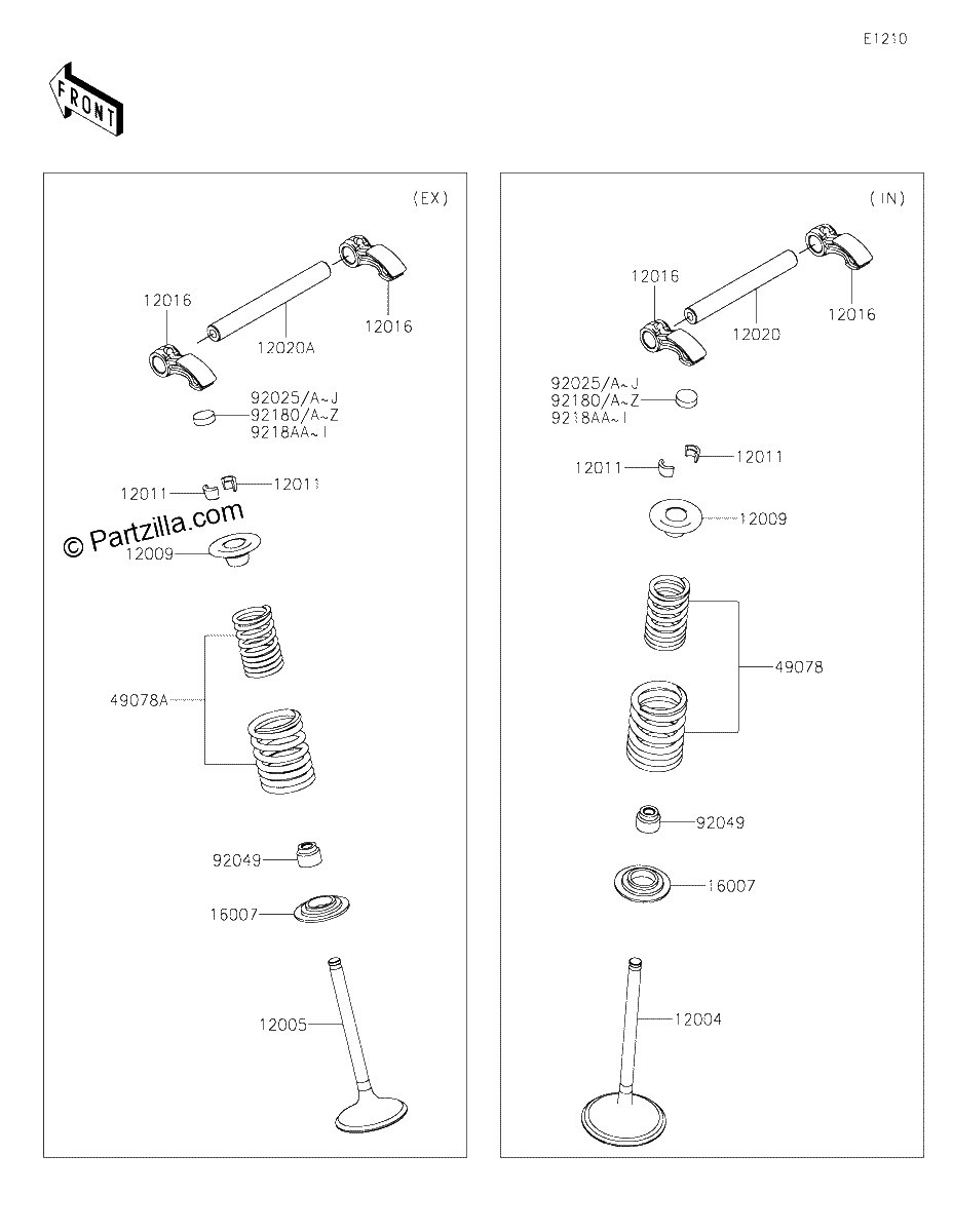 Diagrama de VALVE S