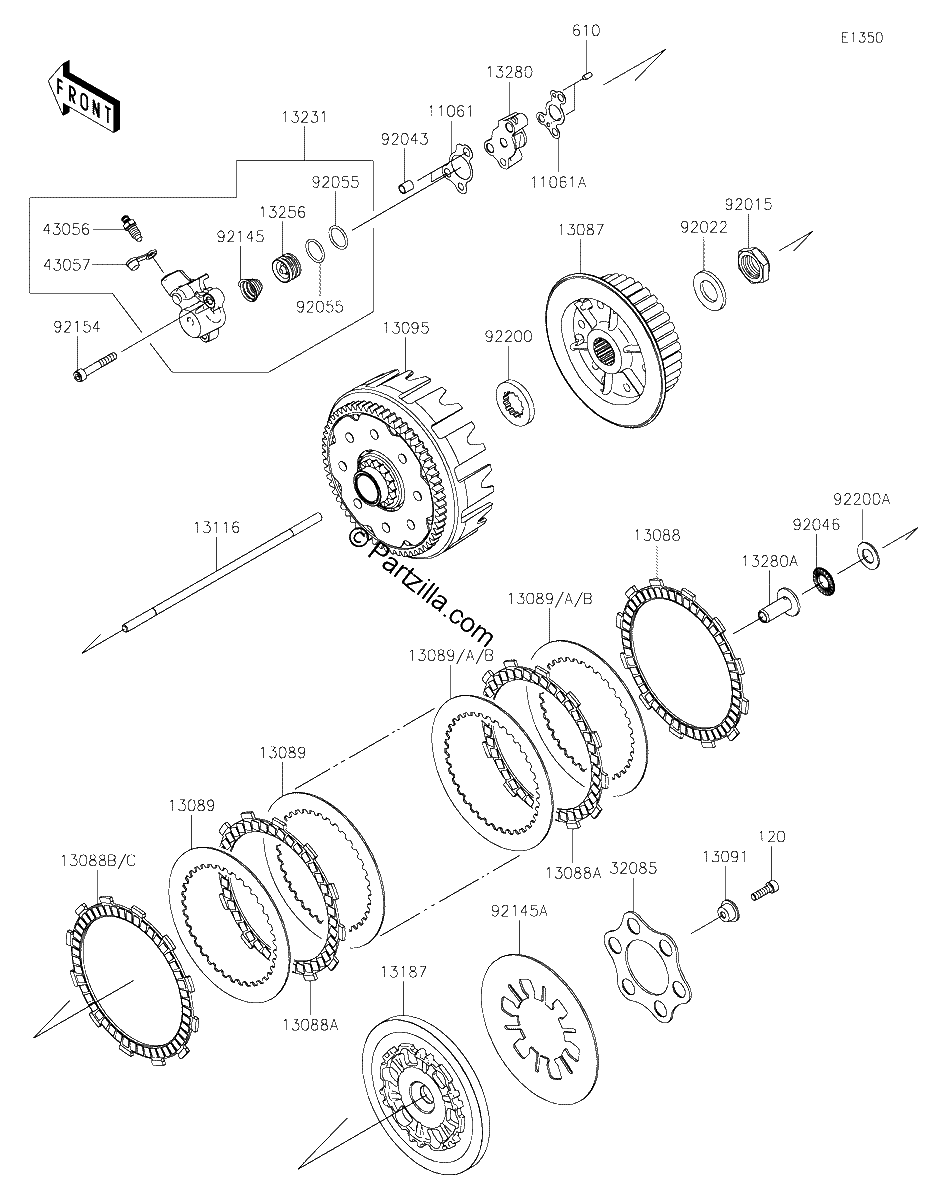 Diagrama de CLUTCH