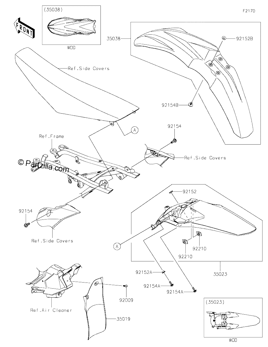 Diagrama de FENDERS