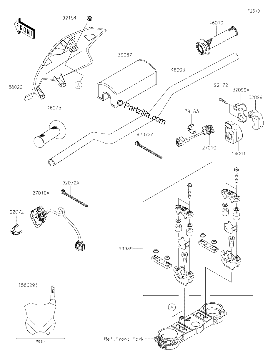 Diagrama de HANDLEBAR