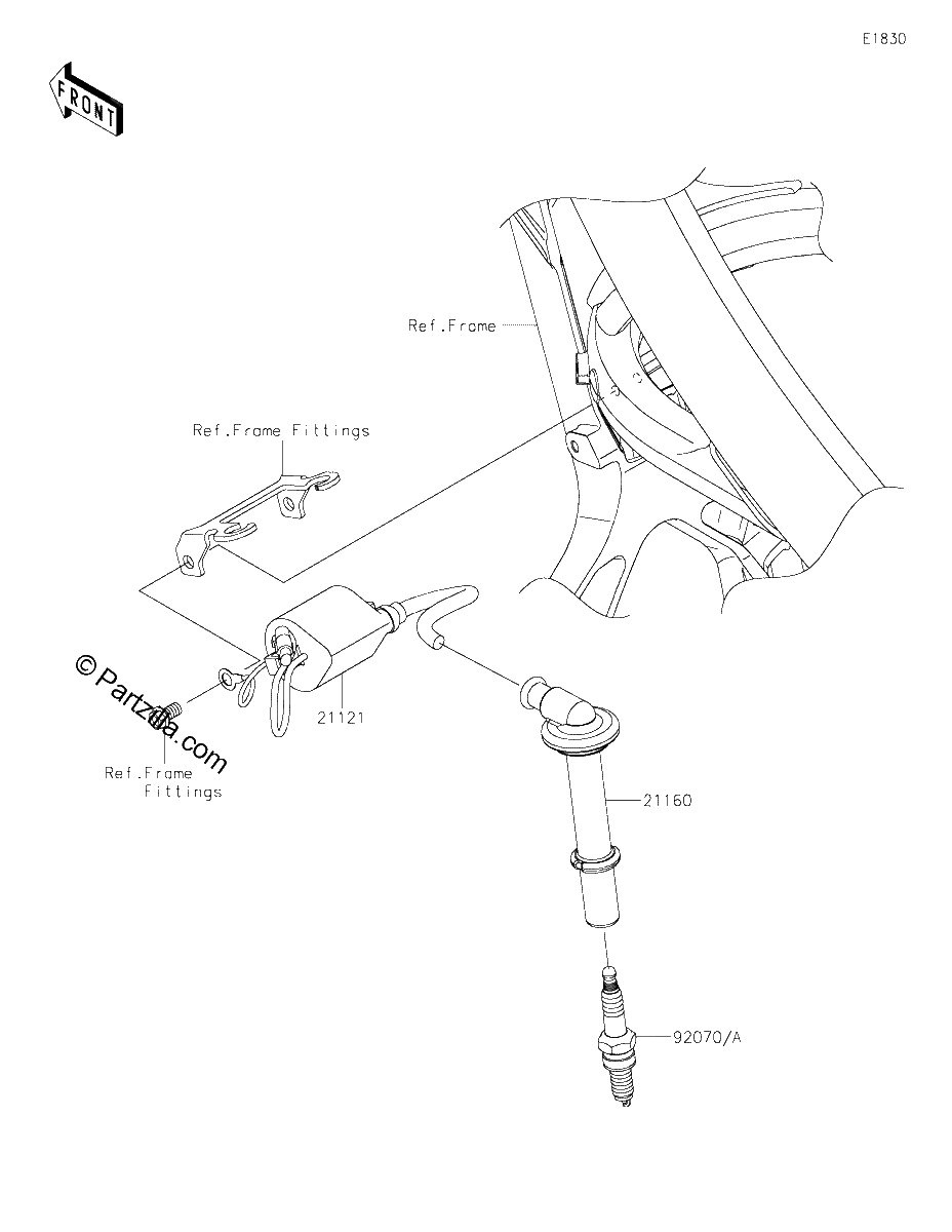 Diagrama de IGNITION SYSTEM