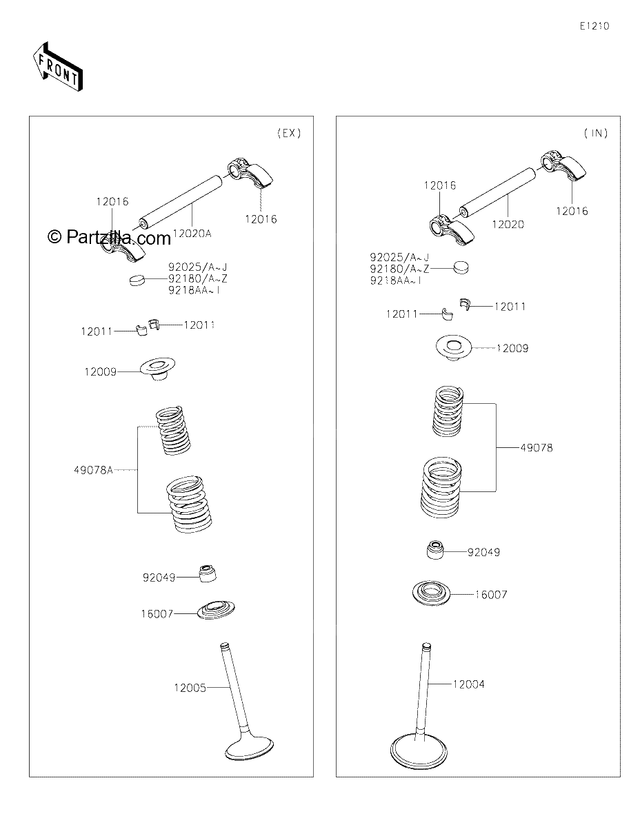 Diagrama de VALVE S