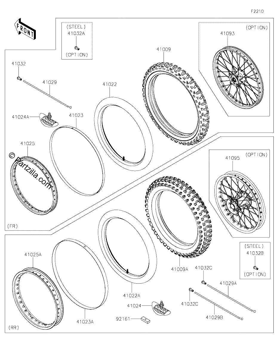 Diagrama de WHEELS TIRES