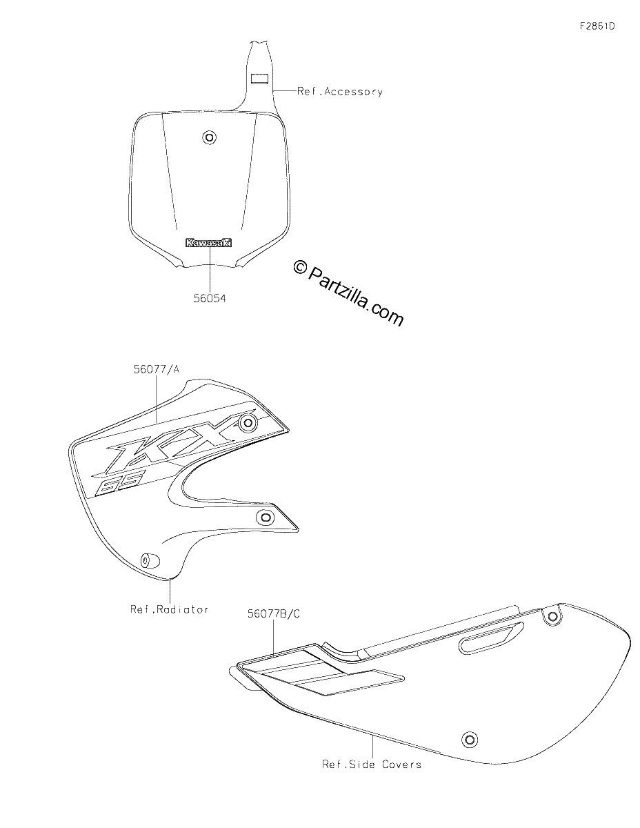 Diagrama de DECALS CSFNN