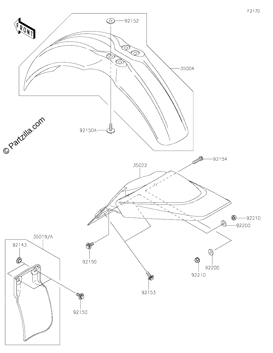 Diagrama de FENDERS