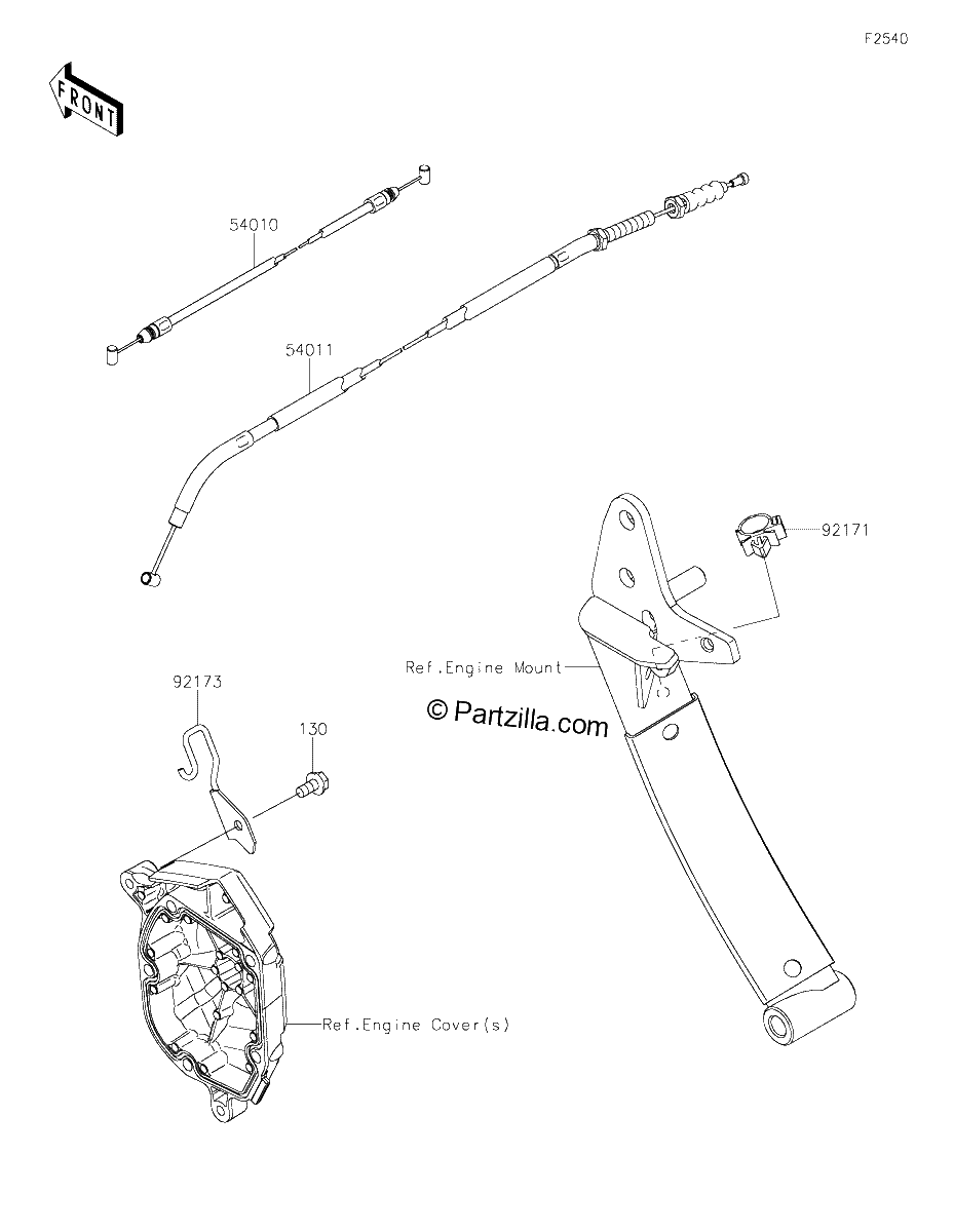 Diagrama de CABLES