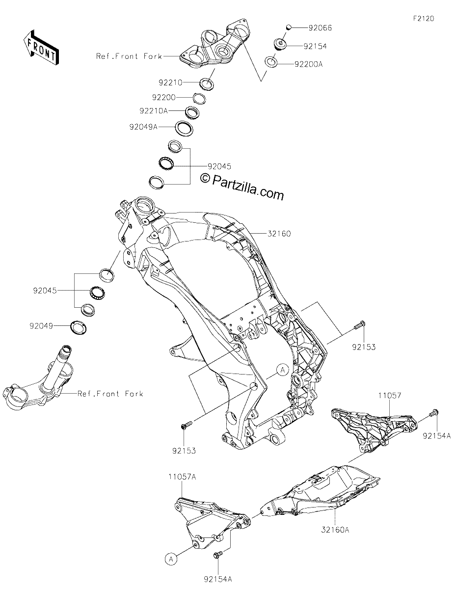 Diagrama de FRAME
