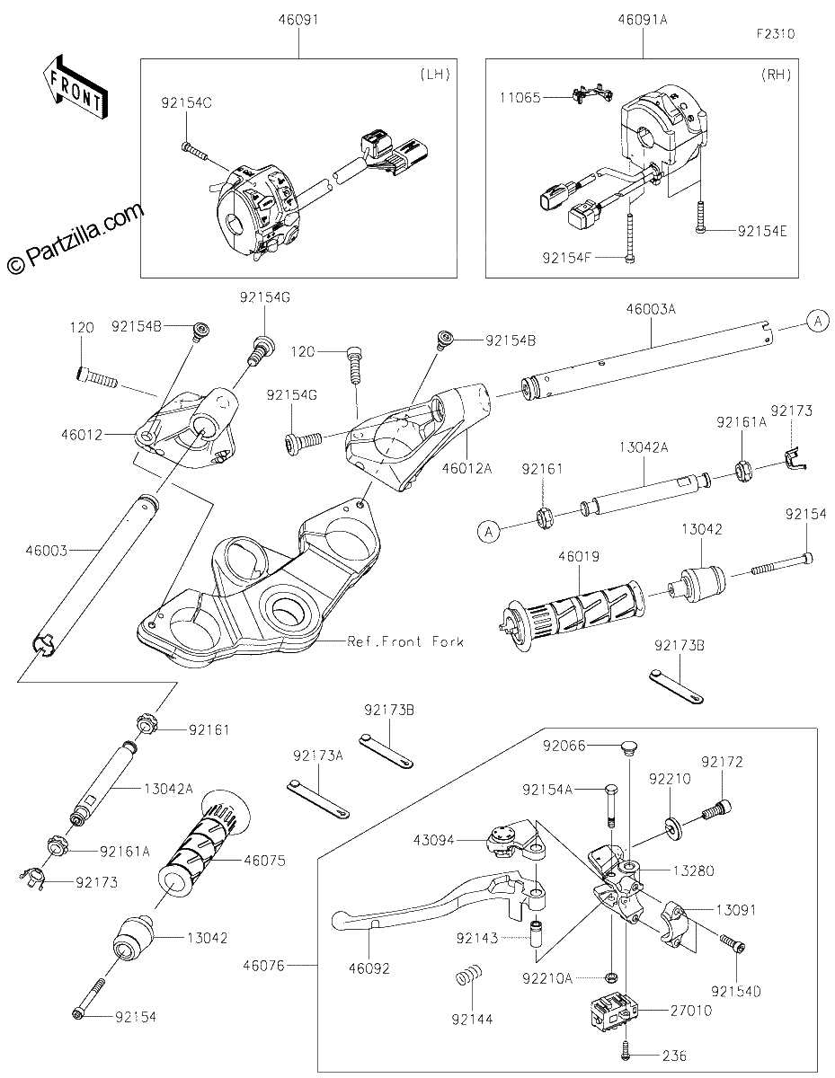 Diagrama de HANDLEBAR