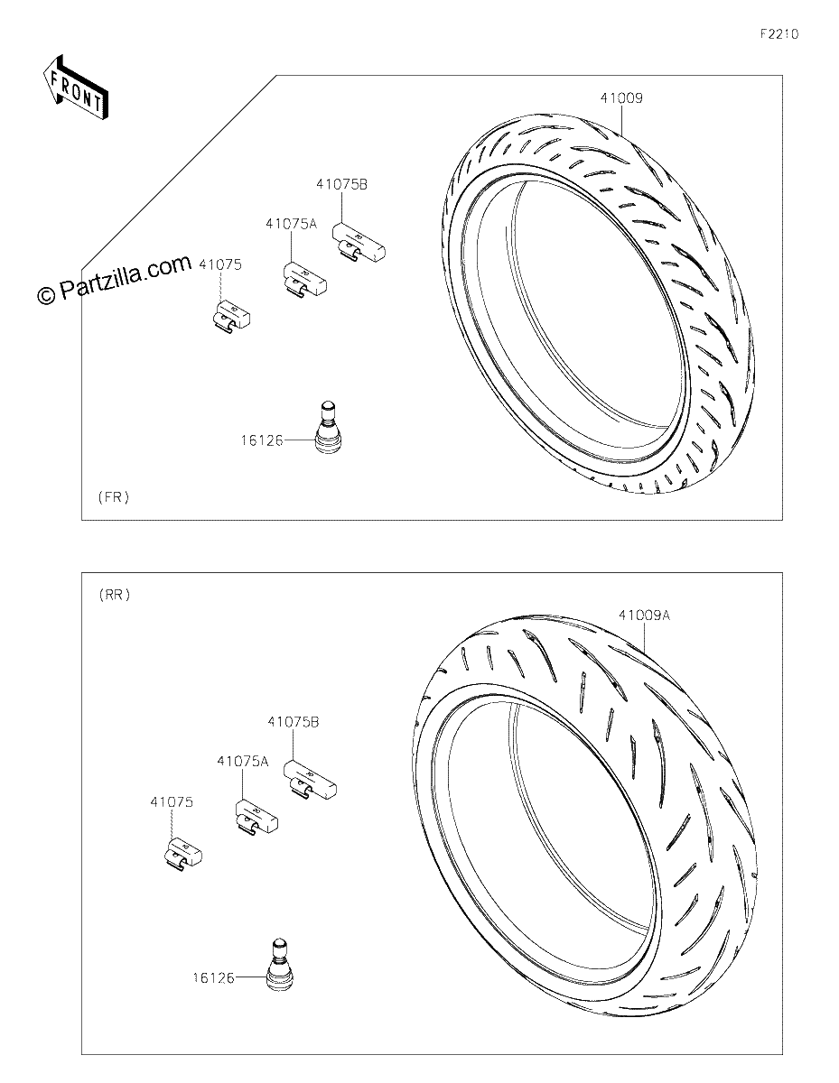 Diagrama de TIRES