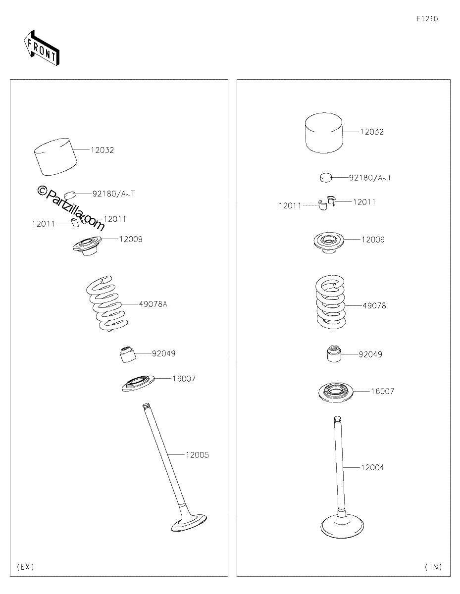 Diagrama de VALVE S