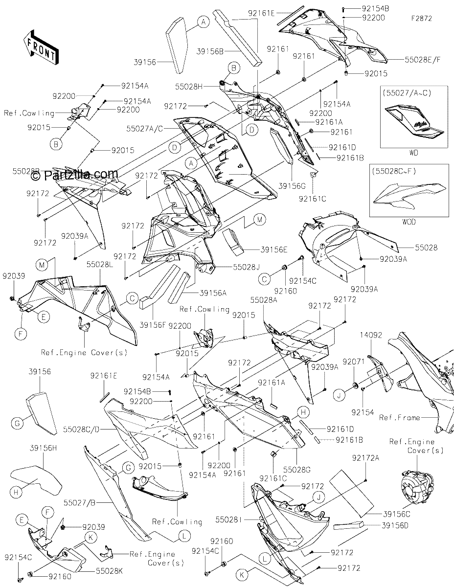 Diagrama de COWLING LOWERS