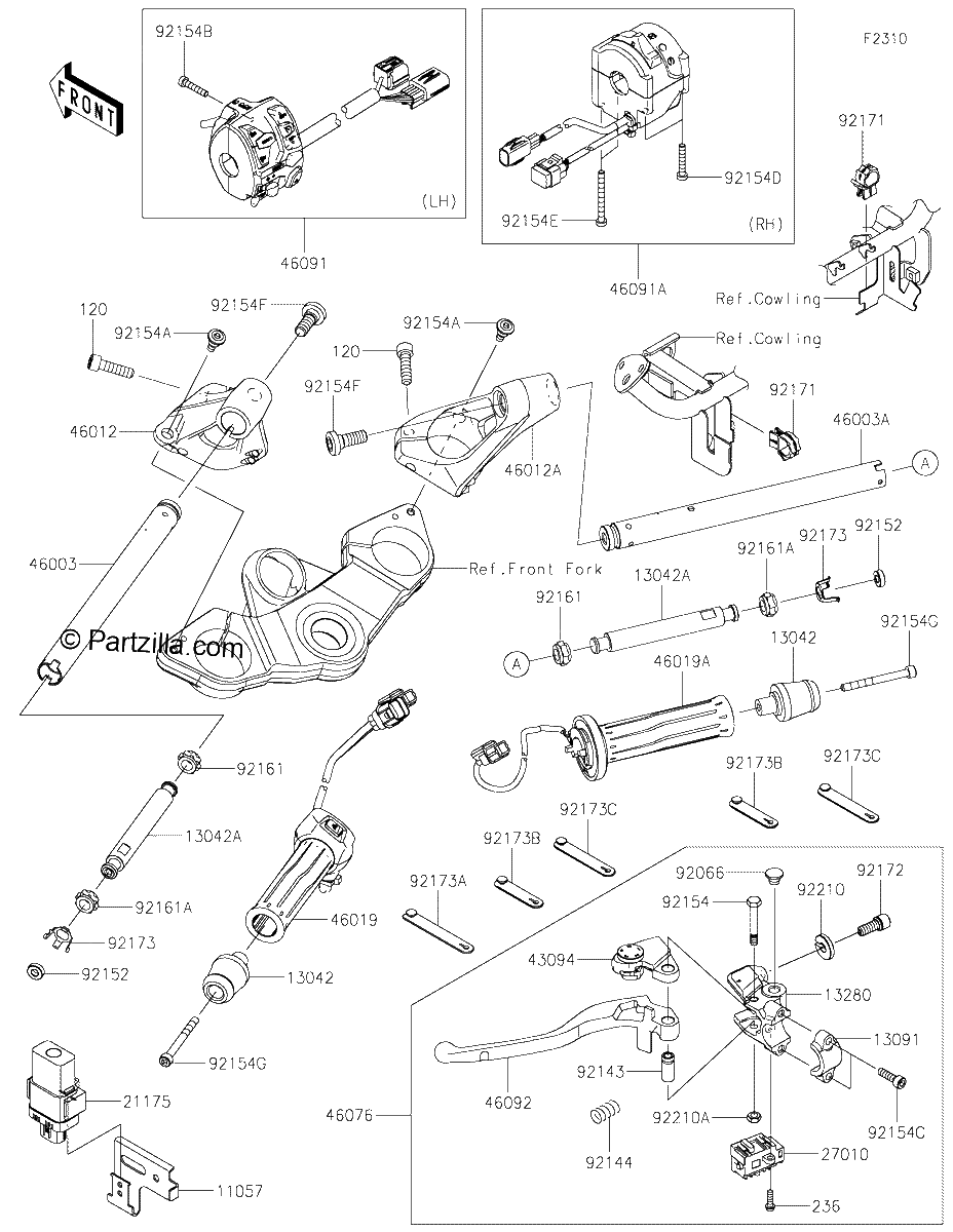 Diagrama de HANDLEBAR