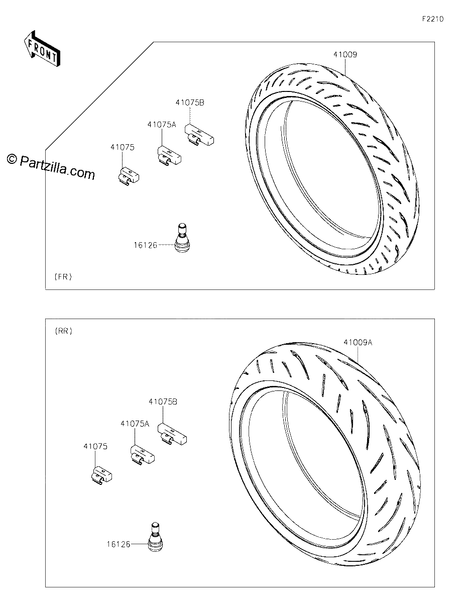 Diagrama de TIRES