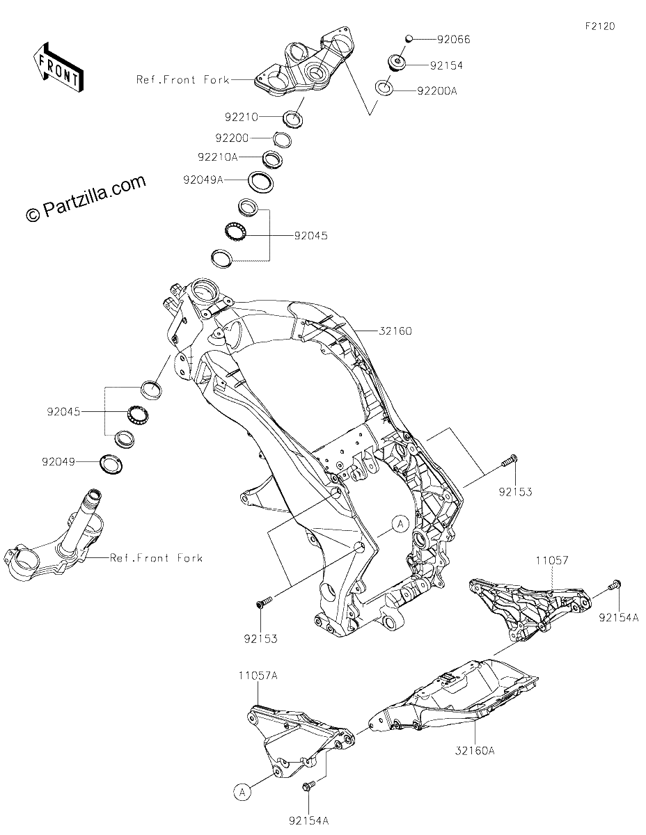 Diagrama de FRAME