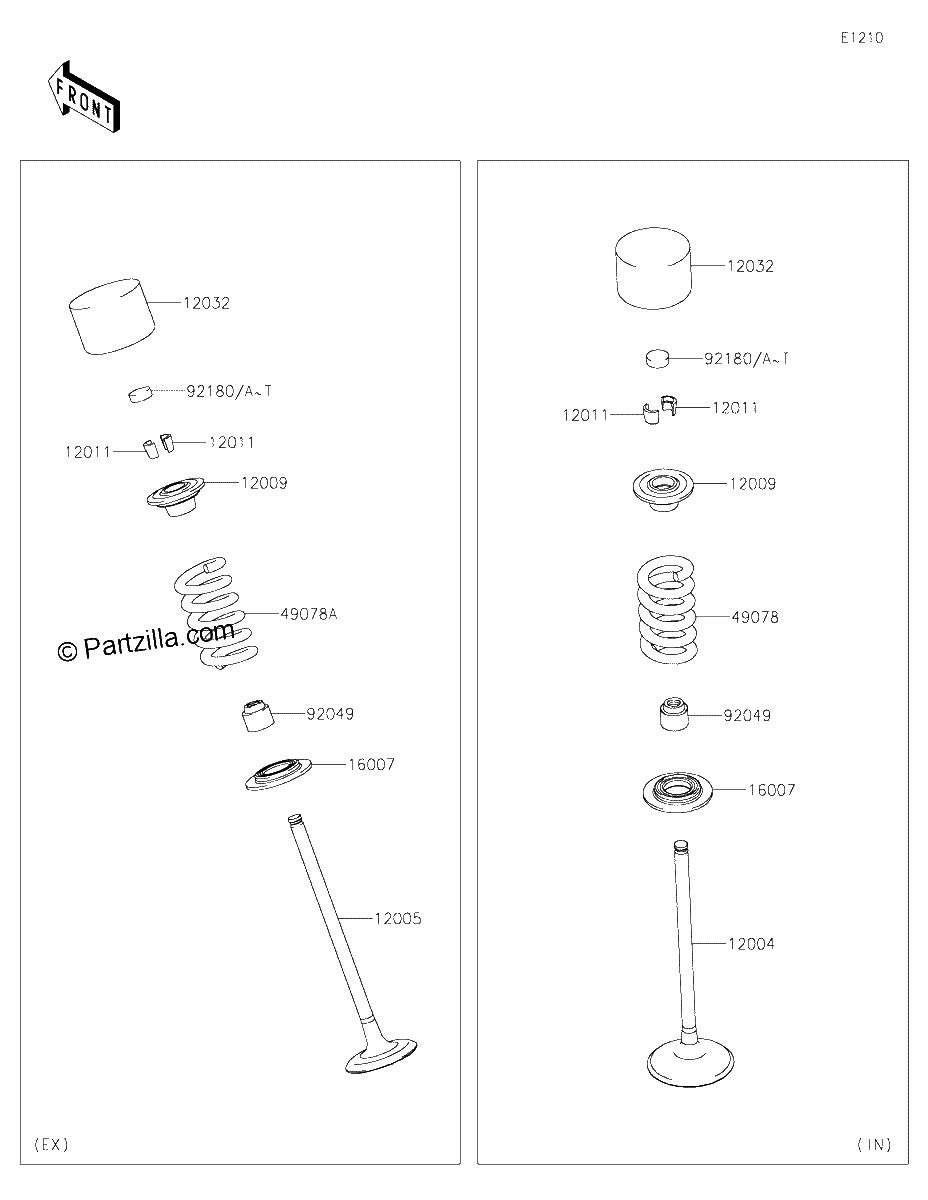 Diagrama de VALVE S