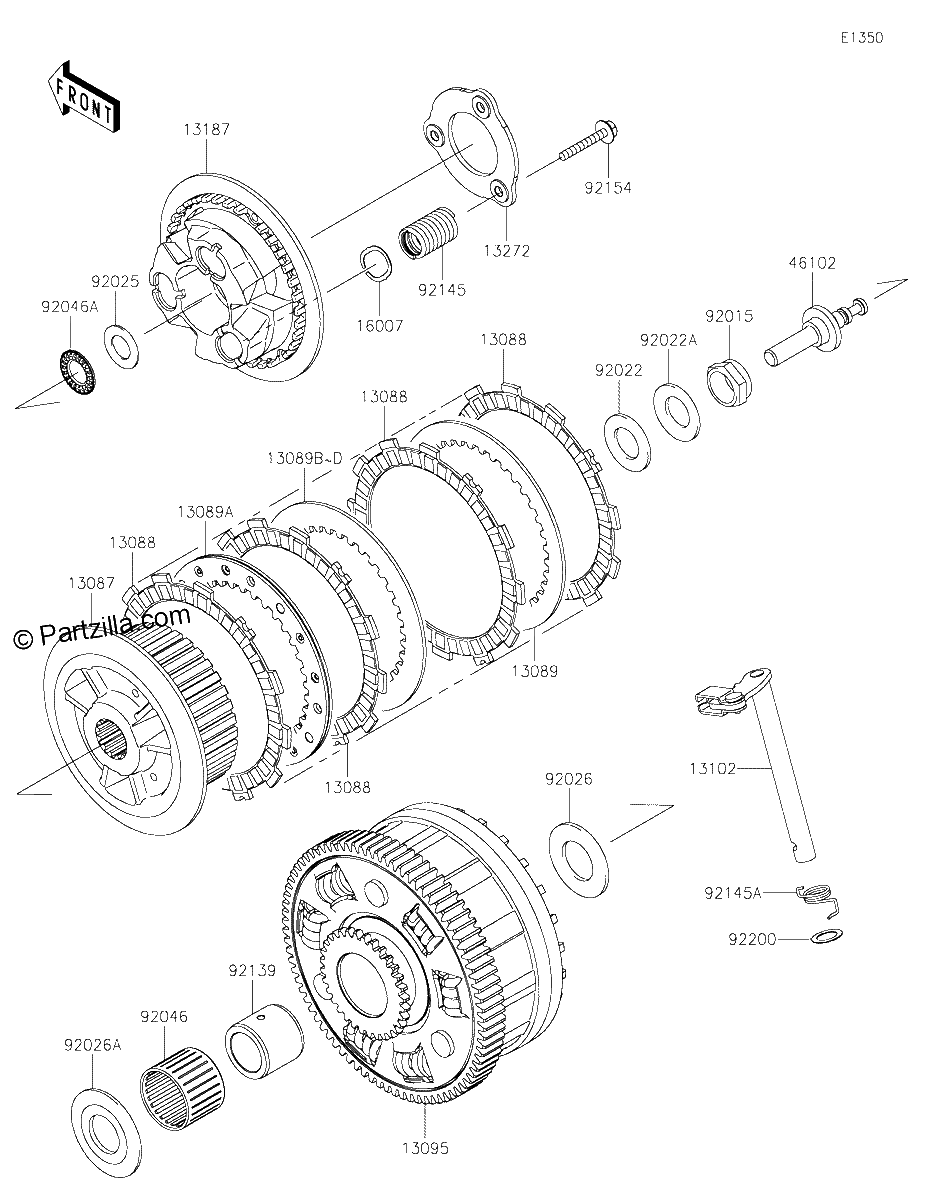 Diagrama de CLUTCH