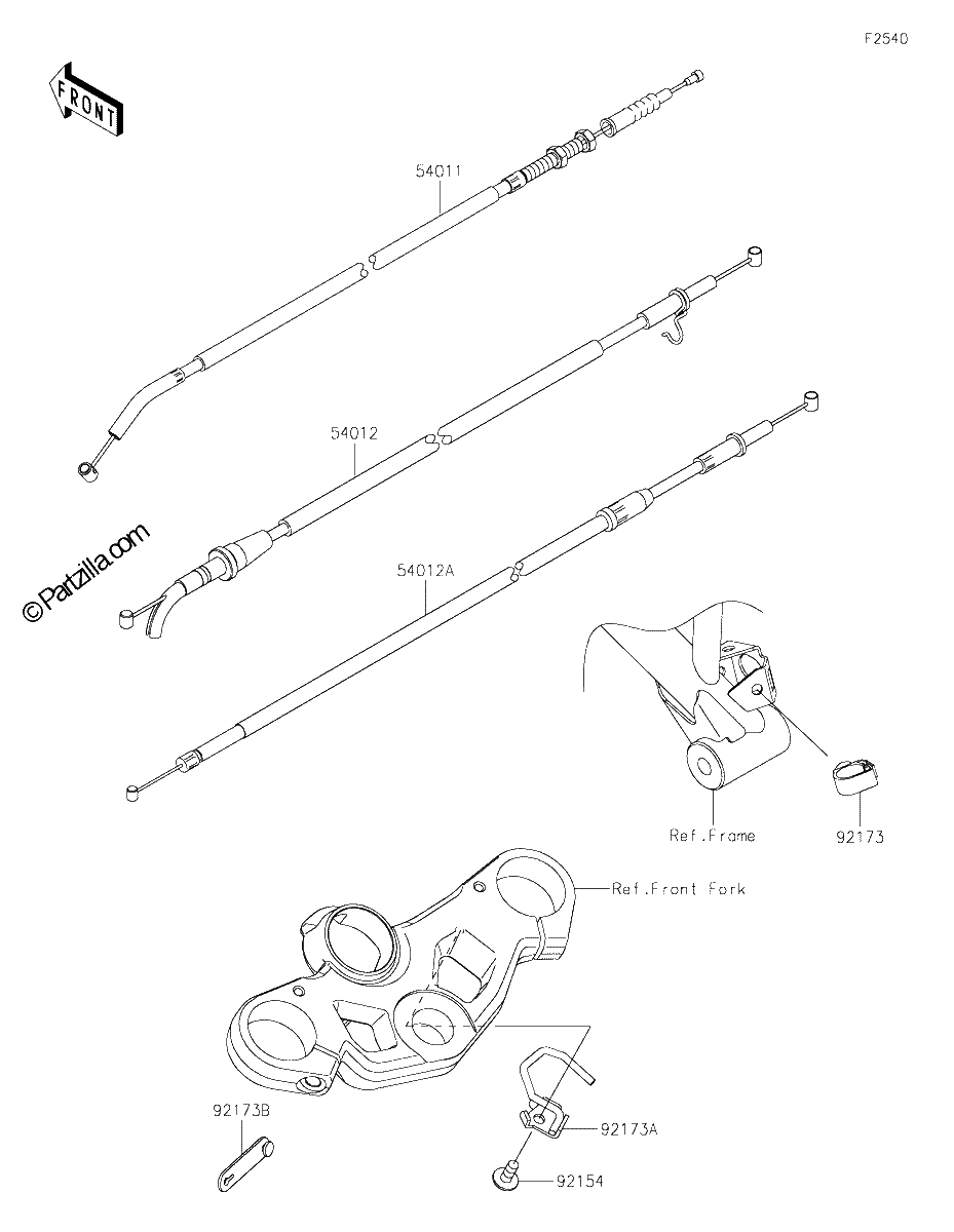 Diagrama de CABLES