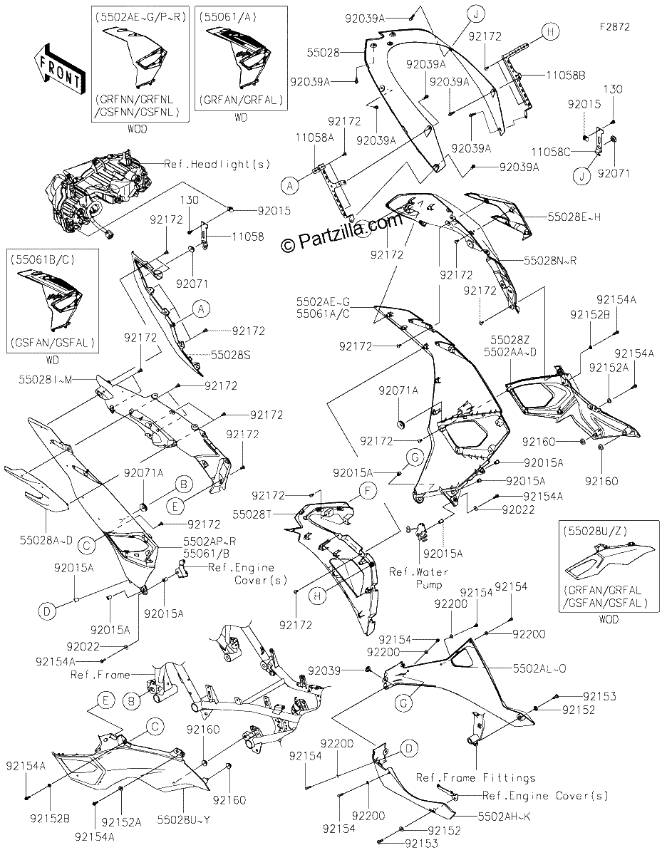 Diagrama de COWLING LOWERS