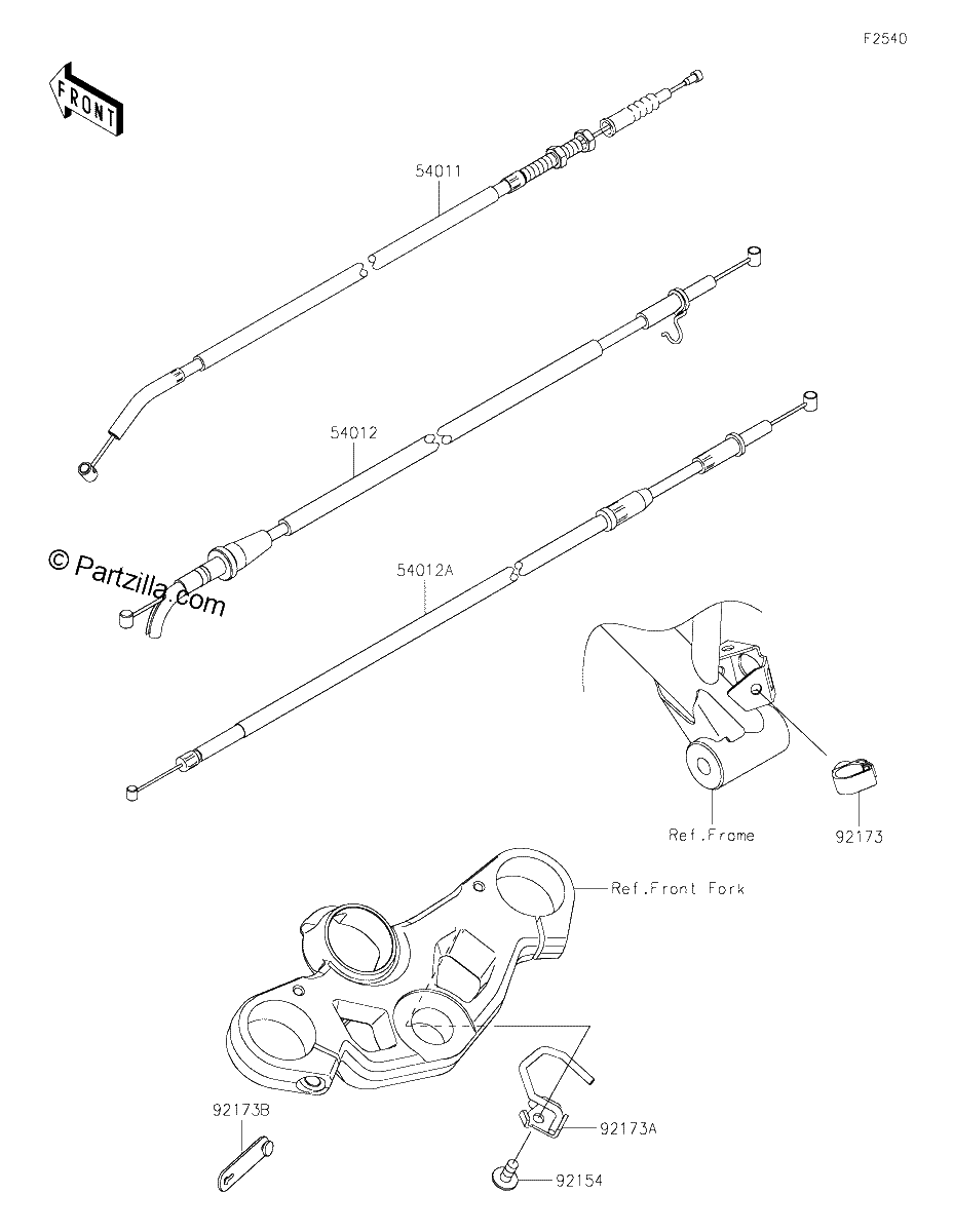 Diagrama de CABLES