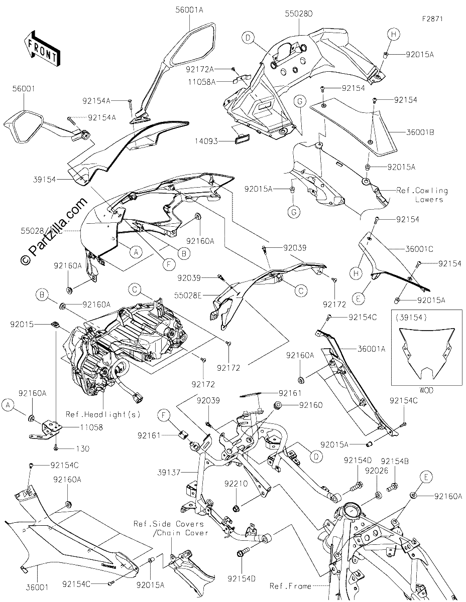 Diagrama de COWLING
