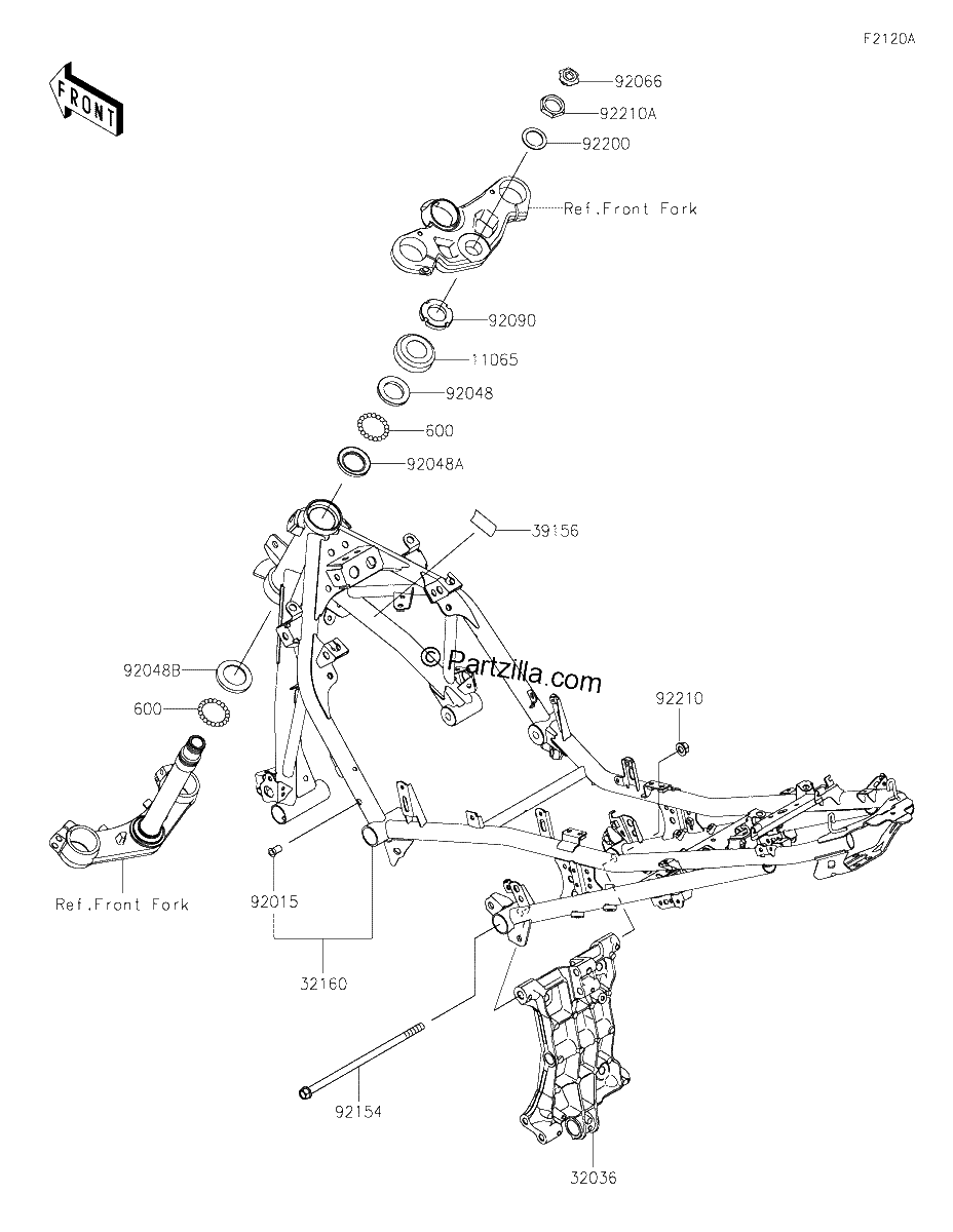 Diagrama de FRAME CA