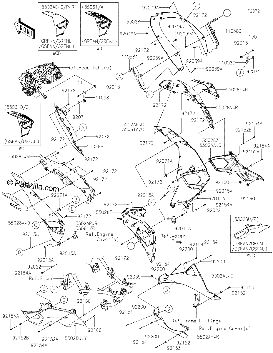Diagrama de COWLING LOWERS