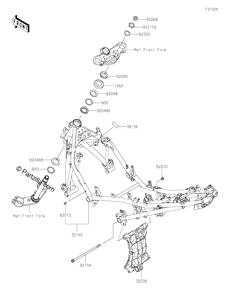 Diagrama de FRAME CA