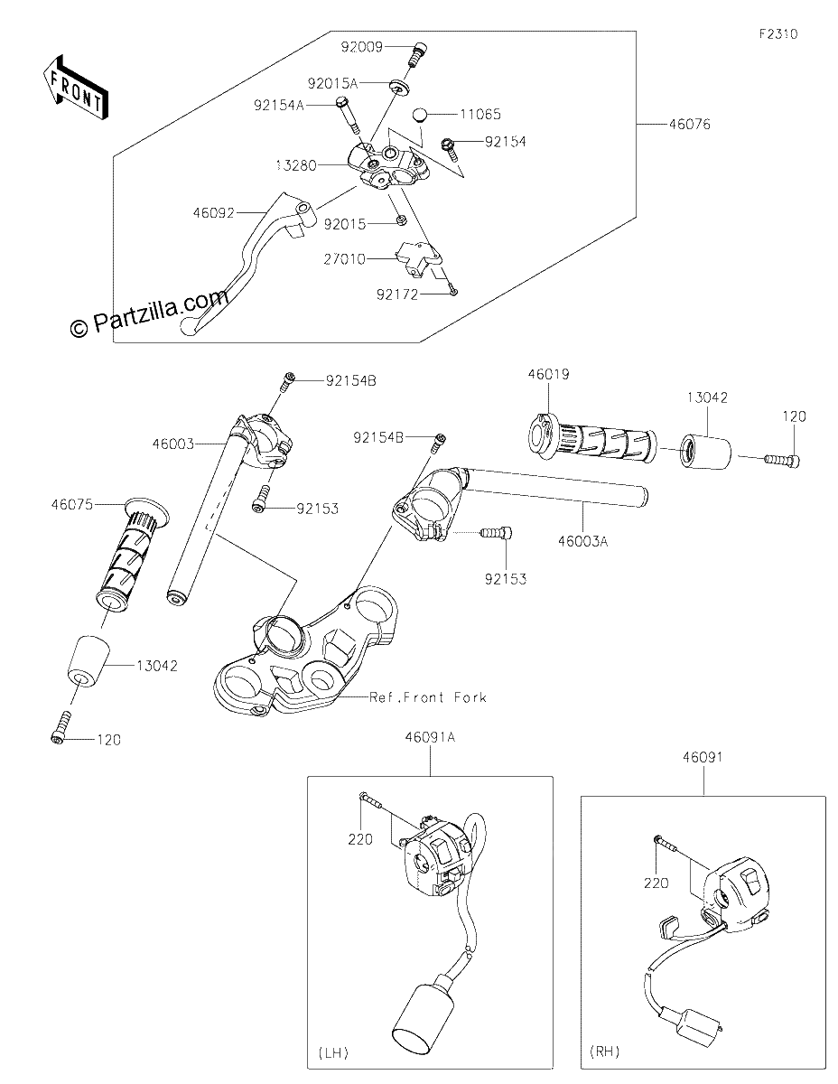 Diagrama de HANDLEBAR