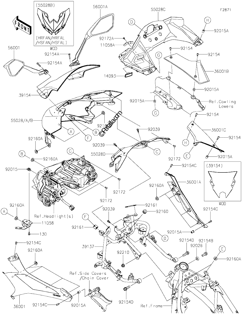 Diagrama de COWLING