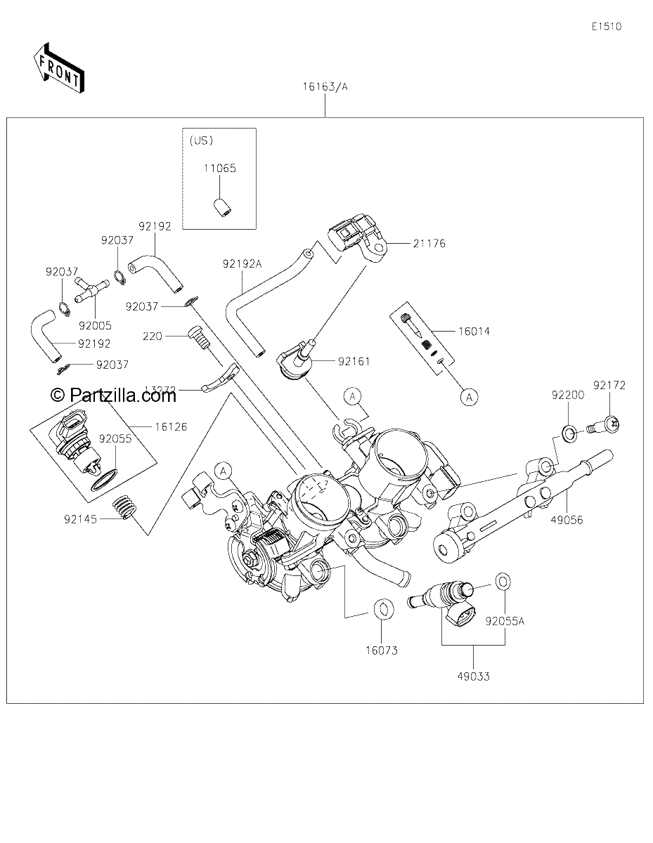 Diagrama de THROTTLE